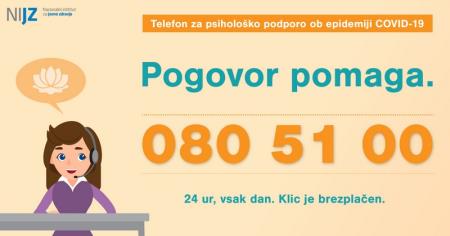 Telefon za psihološko podporo ob epidemiji COVID-19